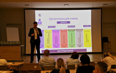 22 июня Вадим провел семинар «Полный контроль своего бизнеса» в Москве.